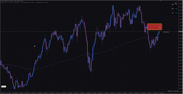 Click to Enlarge

Name: nzdusd.png
Size: 70 KB