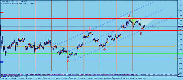Click to Enlarge

Name: EURUSDH1.png
Size: 56 KB