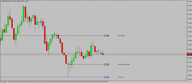 Click to Enlarge

Name: GBPUSD.ecnM5aquickjumponboard.png
Size: 31 KB