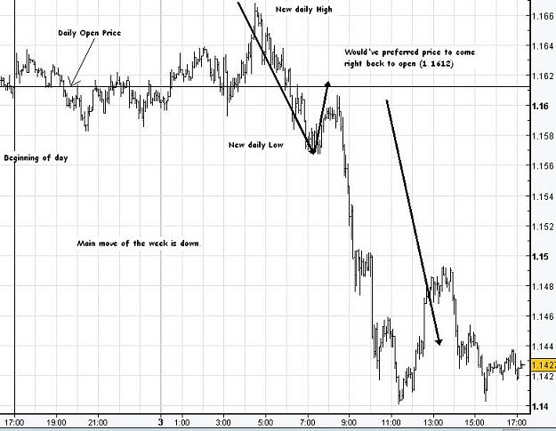 Click to Enlarge

Name: usdchf.JPG
Size: 69 KB