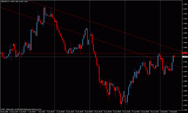 Click to Enlarge

Name: gbp usd2.gif
Size: 26 KB