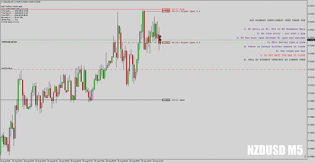 Click to Enlarge

Name: NZDUSDM5.png
Size: 66 KB