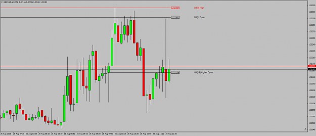 Click to Enlarge

Name: GBPUSD.ecnM5weirdnessevrywheretake+1andrun.png
Size: 37 KB