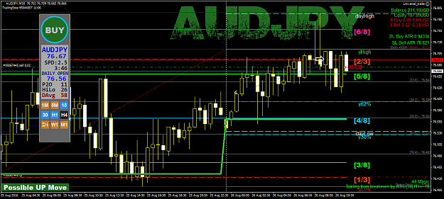 Click to Enlarge

Name: AUDJPYM30.png
Size: 84 KB