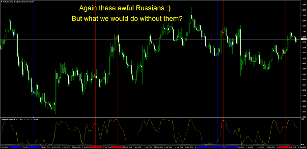 Click to Enlarge

Name: EURUSDDailyр.png
Size: 115 KB