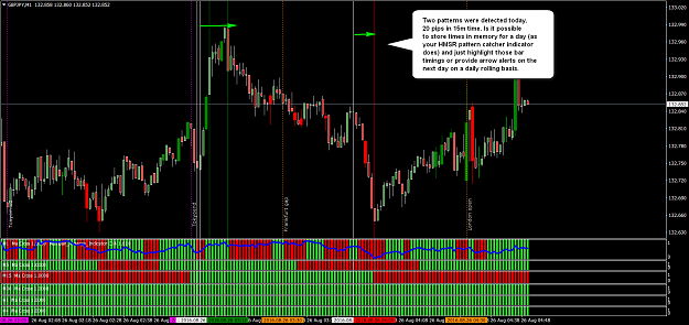 Click to Enlarge

Name: Pattern of timing Asian session.png
Size: 57 KB