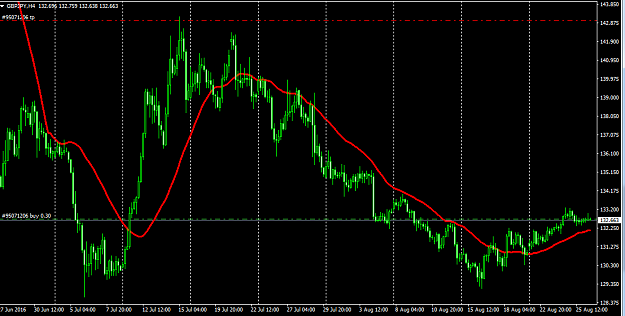 Click to Enlarge

Name: GBPJPY.png
Size: 42 KB