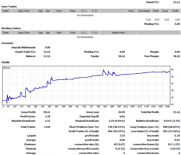 Click to Enlarge

Name: trade4.png
Size: 38 KB