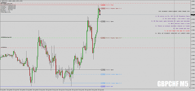 Click to Enlarge

Name: GBPCHFM5.png
Size: 76 KB