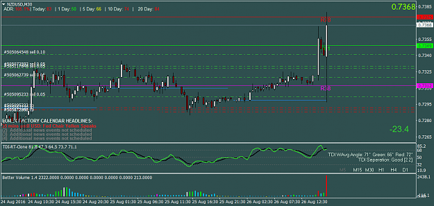 Click to Enlarge

Name: NZDUSDM30.png
Size: 49 KB