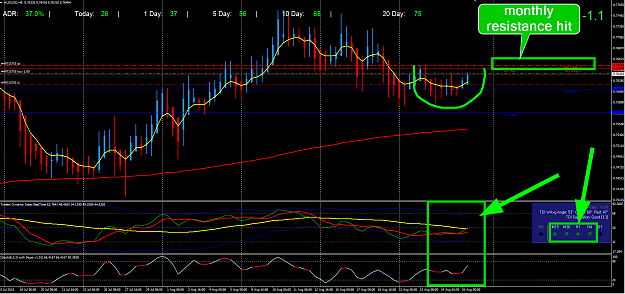 Click to Enlarge

Name: AUDUSD H8.png
Size: 87 KB