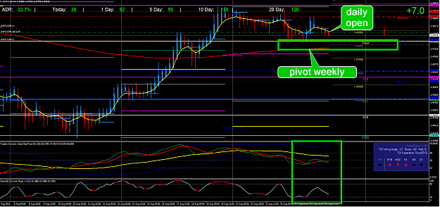 Click to Enlarge

Name: euraud.png
Size: 79 KB