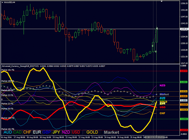 Click to Enlarge

Name: GOLD H4_PROFIT.png
Size: 48 KB