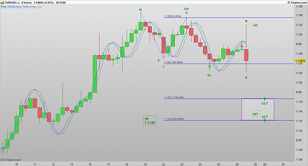 Click to Enlarge

Name: EURUSD 160826 6H [4].png
Size: 57 KB