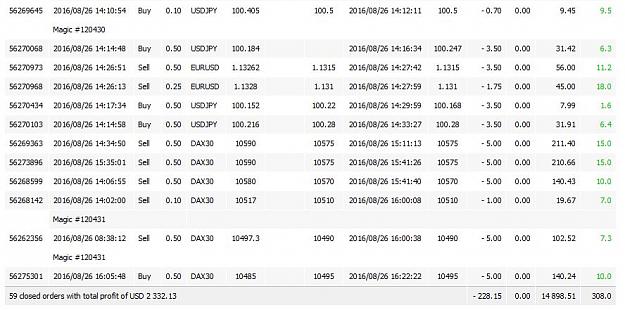 Click to Enlarge

Name: ZZ_Scalping_5.JPG
Size: 90 KB