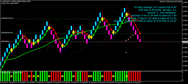 Click to Enlarge

Name: nzdusd-m2-oanda-division1.png
Size: 72 KB