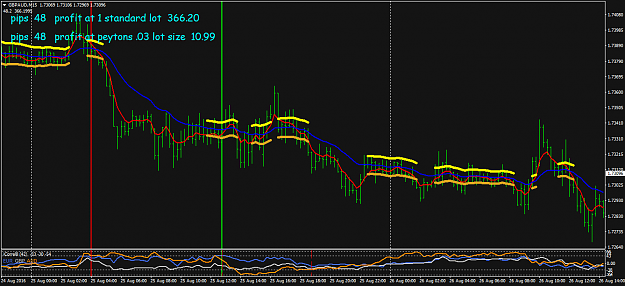 Click to Enlarge

Name: trade 1 gbpaud.png
Size: 48 KB