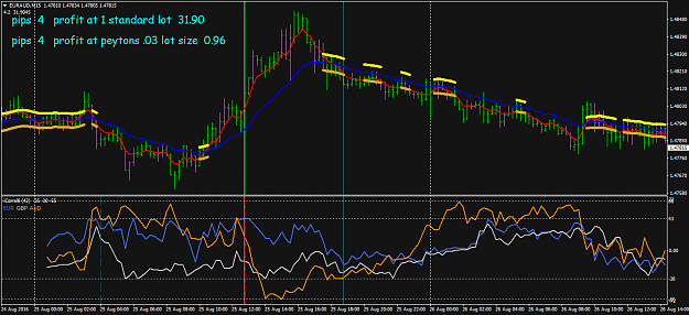 Click to Enlarge

Name: trade 2 euraud.png
Size: 52 KB