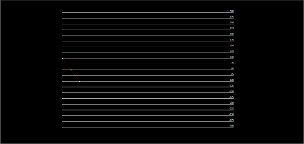 Click to Enlarge

Name: percentage relativity.png
Size: 17 KB
