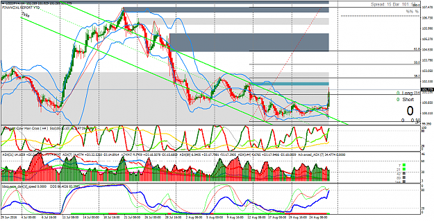 Click to Enlarge

Name: USDJPY#H4.png
Size: 95 KB