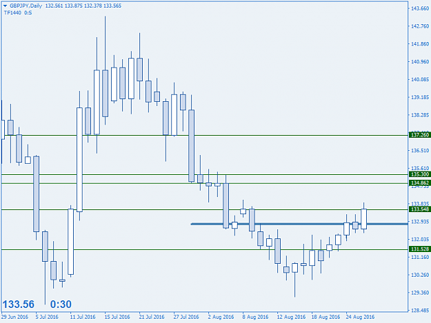 Click to Enlarge

Name: GBPJPYDailyc.png
Size: 24 KB