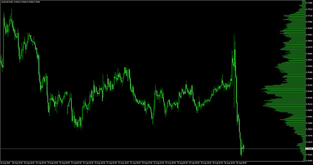 Click to Enlarge

Name: AUDUSDM30.png
Size: 66 KB