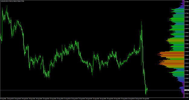 Click to Enlarge

Name: AUDUSDM30_2.png
Size: 67 KB