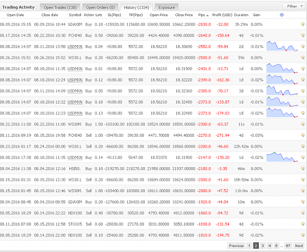 Click to Enlarge

Name: 09a27ca5a5d4951f53670af04f9a1c9d.png
Size: 49 KB