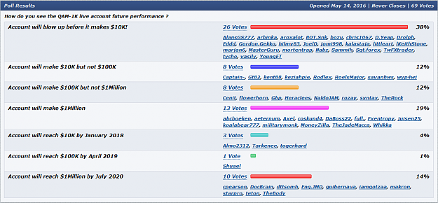 Click to Enlarge

Name: Screenshot1.png
Size: 56 KB
