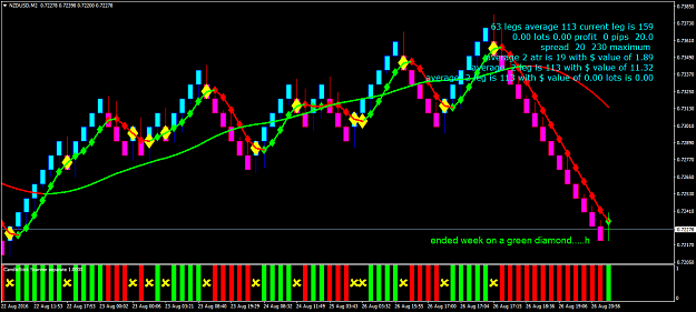 Click to Enlarge

Name: nzdusd-m2-oanda-division1-ended-green-but-for-how-long-is.png
Size: 72 KB