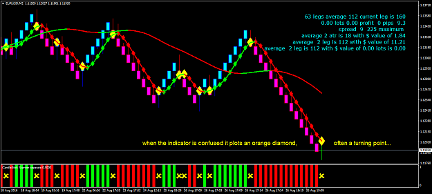 Click to Enlarge

Name: eurusd-m2-oanda-division1-ended-week-orange.png
Size: 64 KB