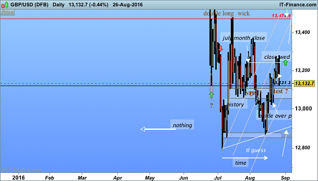 Click to Enlarge

Name: doublr bot USD (DFB).png
Size: 36 KB