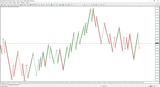 Click to Enlarge

Name: Trend Counter Trend with labels.jpg
Size: 232 KB