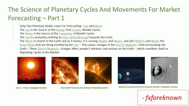Click to Enlarge

Name: Planetary Cycles Forecasting 1.gif
Size: 145 KB