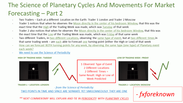 Click to Enlarge

Name: Planetary Cycles Forecasting 2.gif
Size: 94 KB