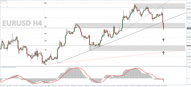 Click to Enlarge

Name: EURUSDH4.png
Size: 70 KB