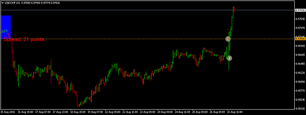 Click to Enlarge

Name: usdchf-h1-admiral-markets.png
Size: 25 KB