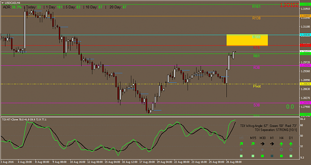 Click to Enlarge

Name: USDCADH4.png
Size: 37 KB