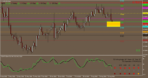 Click to Enlarge

Name: AUDUSDDaily.png
Size: 42 KB