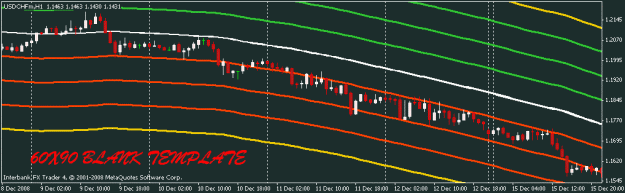 Click to Enlarge

Name: usd chf 1h 9-12th.gif
Size: 14 KB