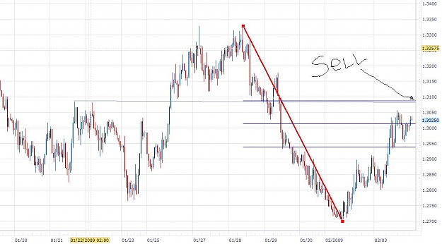 Click to Enlarge

Name: eurusd.jpg
Size: 91 KB