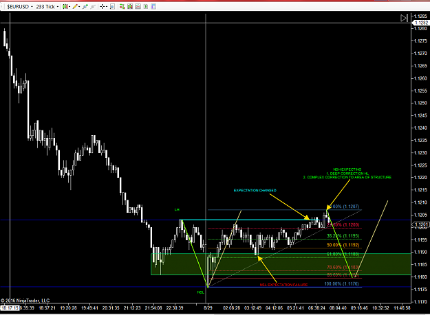 Click to Enlarge

Name: EURUSD EXPECTATION.PNG
Size: 91 KB