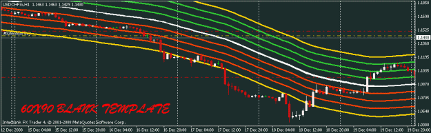 Click to Enlarge

Name: usd chf 1h 15-19th.gif
Size: 16 KB