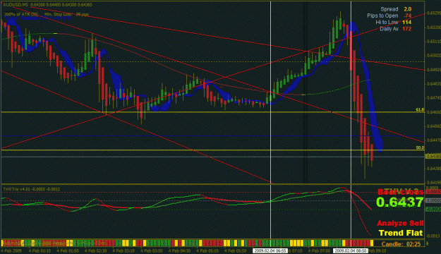 Click to Enlarge

Name: audusd.gif
Size: 34 KB