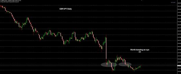 Click to Enlarge

Name: GBPJPY Daily 29-08.jpg
Size: 174 KB
