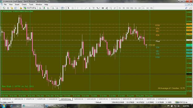 Click to Enlarge

Name: audusd daily.jpg
Size: 288 KB