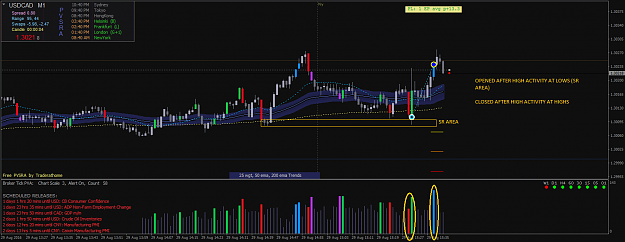 Click to Enlarge

Name: USDCADiM1 LONG SC 29.8..png
Size: 66 KB