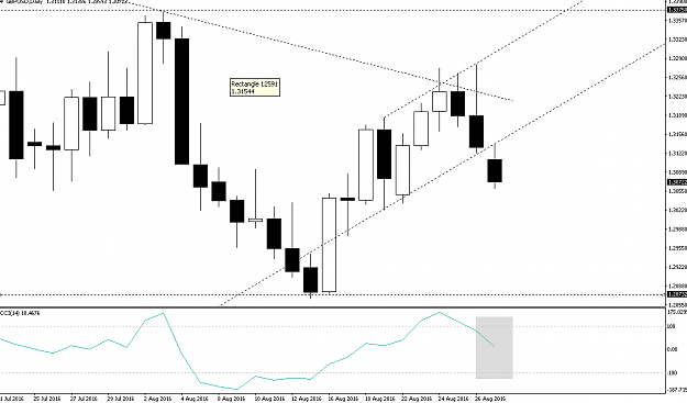 Click to Enlarge

Name: gu daily.png
Size: 18 KB