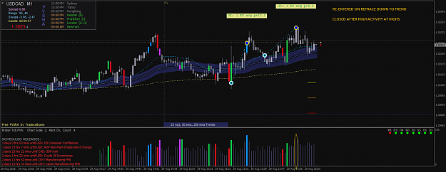 Click to Enlarge

Name: USDCADiM1 LONG SC Re-enter 29.8..png
Size: 67 KB