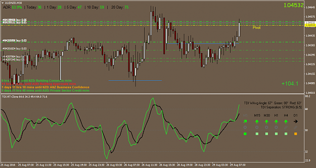 Click to Enlarge

Name: AUDNZDM30.png
Size: 51 KB